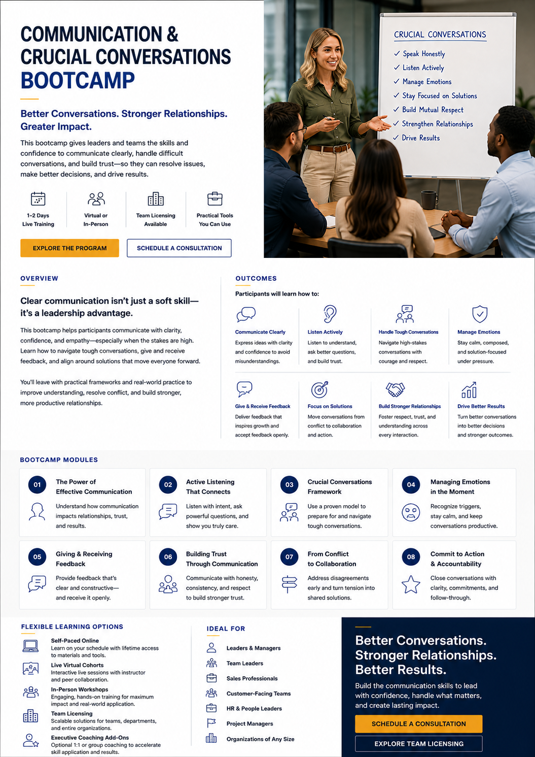 Communication & Crucial Conversations Bootcamp