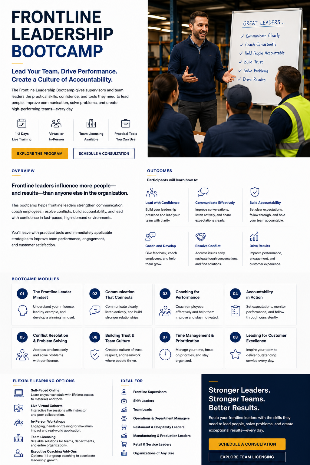 Frontline Leadership Bootcamp