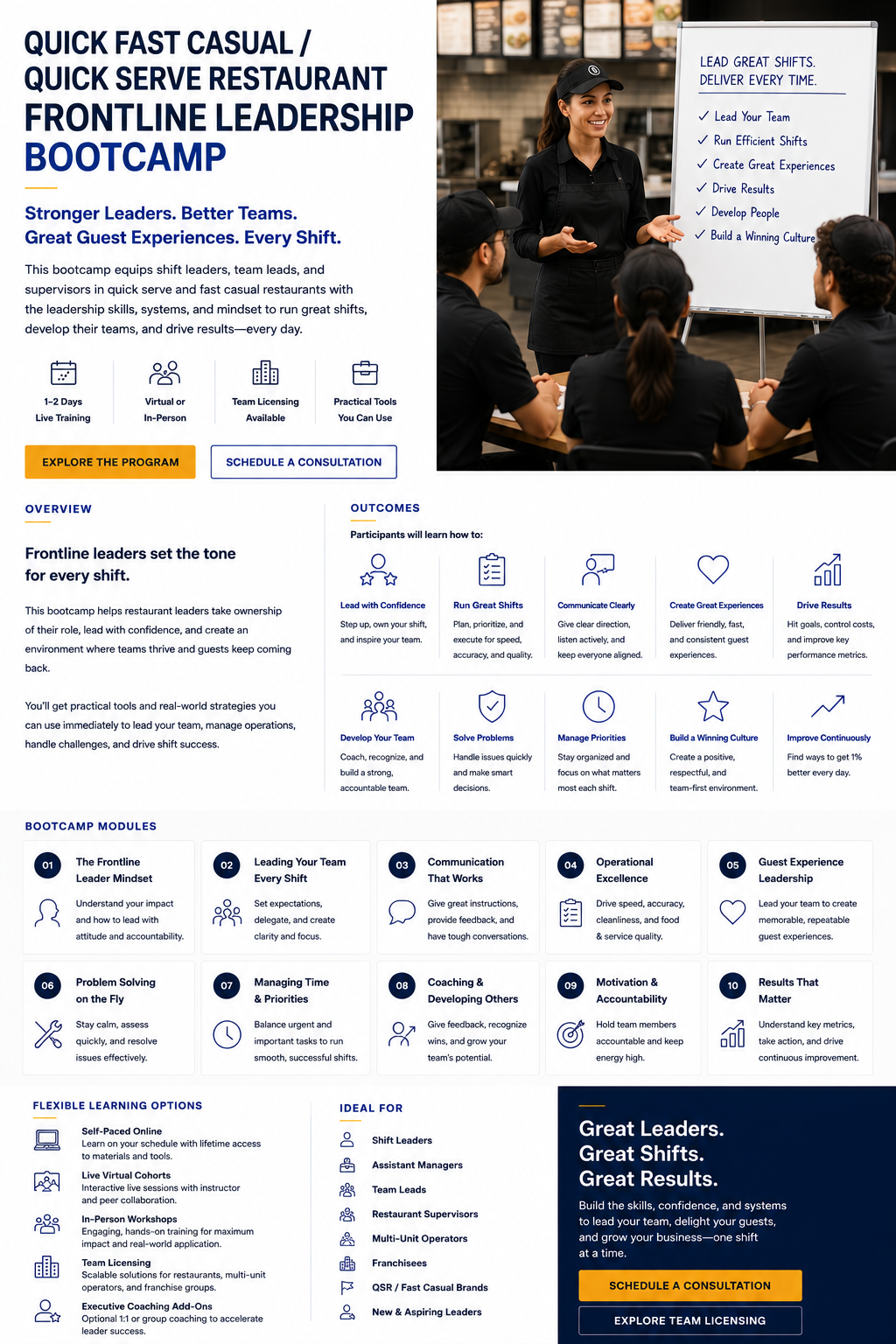 Frontline Leadership for Restaurants Bootcamp
